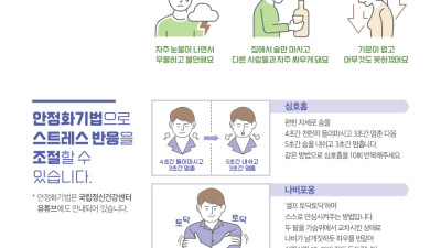 재난 스트레스 다양하게 나타납니다.